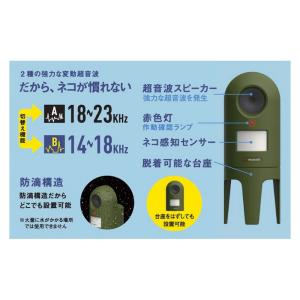 ムサシ 猫しっし REP-600 園芸用品 忌...の詳細画像4