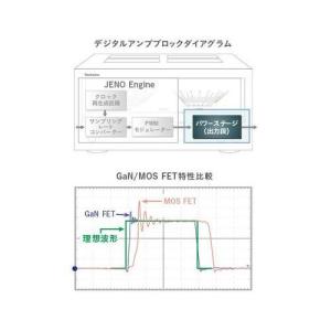 ステレオパワーアンプ シルバー パナソニック ...の詳細画像5