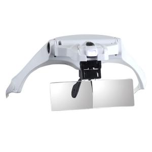 SABAE LOUPE さばえルーペ プレーン2.3倍 + 強力メガネくもり止め