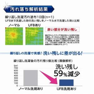 ウルトラファインバブル 洗濯機 ナノ マイクロ...の詳細画像3