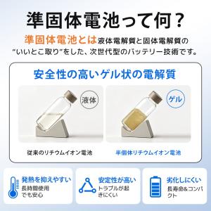 モバイルバッテリー 半固体 MagSafe対応...の詳細画像1