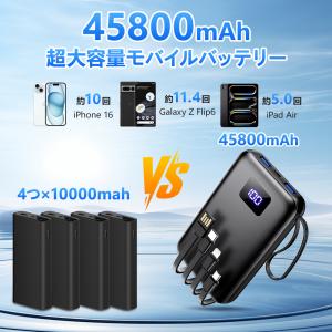 空調ウェア モバイルバッテリー 軽量 電熱ベス...の詳細画像3