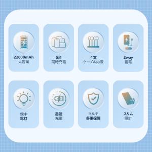 モバイルバッテリー 薄型 軽量 22800mA...の詳細画像1