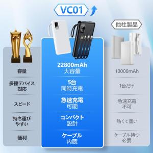 モバイルバッテリー 薄型 軽量 22800mA...の詳細画像2