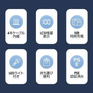 空調ウェア モバイルバッテリー 40000mA...の詳細画像2