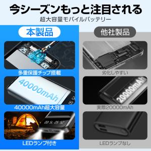 モバイルバッテリー 40000mAh 大容量 ...の詳細画像3