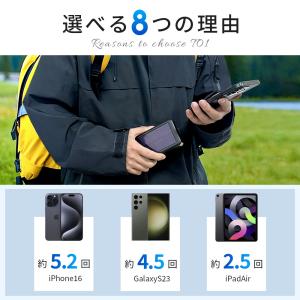 モバイルバッテリー ソーラー バッテリー 23...の詳細画像3