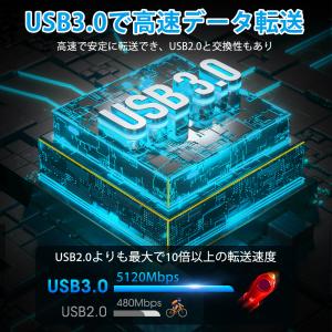 DVDドライブ 外付け CDドライブ USB ...の詳細画像3