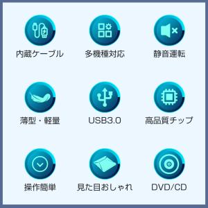 DVDドライブ 外付け 【多機能6in1】 U...の詳細画像2