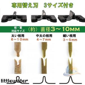 ケース 専用 接ぎ バサミ 替え ハサミ ガー...の詳細画像2