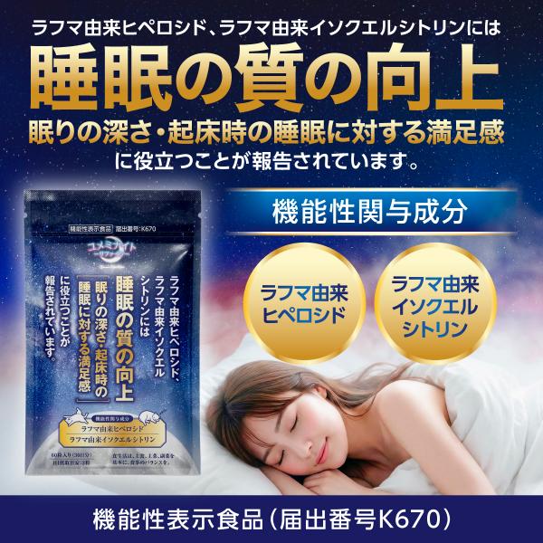 睡眠の質の向上 サプリメント ユメミナイトRefine 眠りの深さ 起床時の睡眠に対する満足感 30...