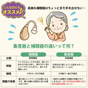 【4000円OFFクーポン】骨伝導 集音器 高...の詳細画像5