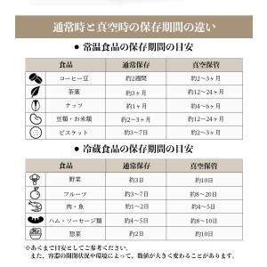 BelleLife 真空パック機 真空保存容器...の詳細画像5