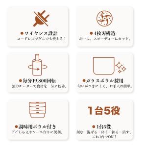 BelleLife フードプロセッサー コード...の詳細画像4