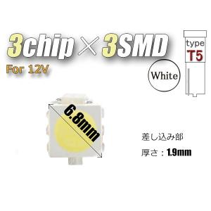 T5 LED 9連( 3チップ×3連SMD) ...の詳細画像2
