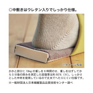 スリッパ ルームシューズ 室内 洗えるスリッパ...の詳細画像1