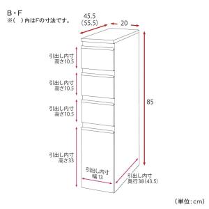 ランドリーラック ランドリーチェスト 隙間収納...の詳細画像2
