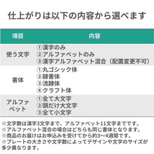 ディズニー表札の商品一覧 通販 Yahoo ショッピング