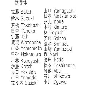 ディズニー表札の商品一覧 通販 Yahoo ショッピング