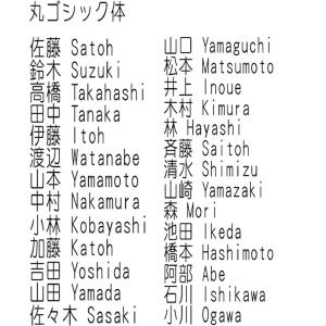 ディズニー表札の商品一覧 通販 Yahoo ショッピング