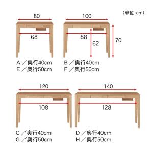 パソコンデスク デスク 机 pcデスク 奥行4...の詳細画像2