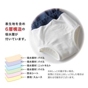 ボクサーパンツ キッズ ジュニア パンツ ベビ...の詳細画像1