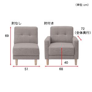 ソファー ソファ 1人掛け 肘なし 一人掛け ...の詳細画像2