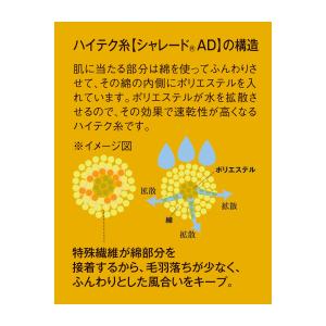 タオル ふんわりタオル ファブリック Disn...の詳細画像3