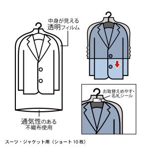 防虫剤を不織布に練り込んだ衣類カバーセット ス...の詳細画像4