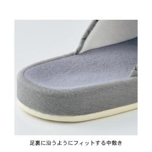 スリッパ 室内履き ルームシューズ 室内用 洗...の詳細画像2