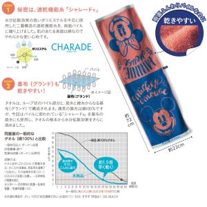 スリムタオル タオル ファブリック スリム ス...の詳細画像4