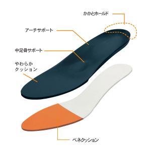シューズ 靴 くつ ストラップシューズ レディ...の詳細画像3