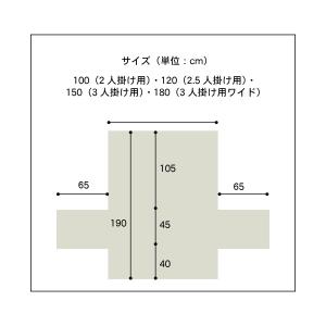 ソファーカバー ソファカバー 3人掛け用 カバ...の詳細画像2