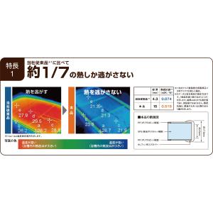 さめにくい軽量風呂ふた”Ecoウォームneo”...の詳細画像2