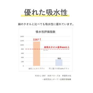 フェイスタオル タオル 速乾 ふんわり 北欧 ...の詳細画像5