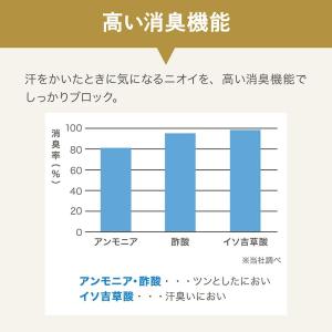 インナー 肌着 インナーウェア 子供 キッズ ...の詳細画像3