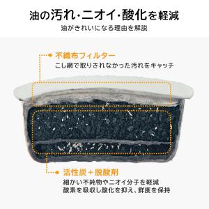 活性炭カートリッジ 大 2個セット 活性炭 カ...の詳細画像2