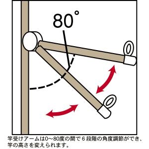 物干し台 物干しスタンド 洗濯物干し 物干 突...の詳細画像4
