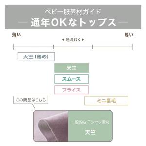 tシャツ 長袖 ベビー キッズ 女の子 男の子...の詳細画像4
