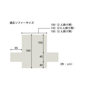 ソファカバー ソファーカバー 洗える 2人掛け...の詳細画像2