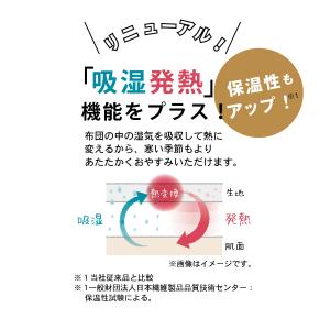 ボックスシーツ シングル あったか 吸湿発熱 ...の詳細画像2