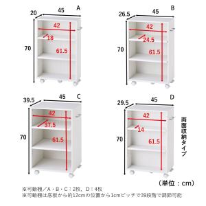 本棚 押し入れ収納 ワゴン 押し入れワゴン キ...の詳細画像1
