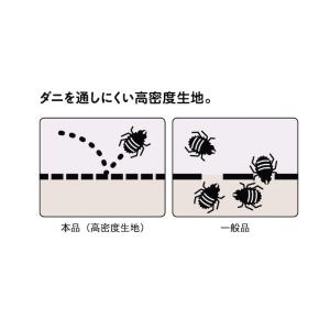 ボックスシーツ シングル マットレスカバー シ...の詳細画像1