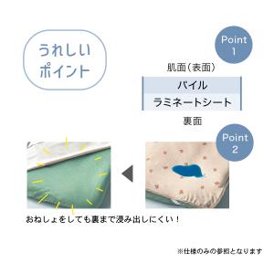 おねしょ防水シーツ ボックスシーツ ダブル シ...の詳細画像5