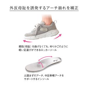 スニーカー シューズ 靴 くつ レディース 女...の詳細画像2