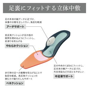 パンプス シューズ 靴 くつ レディース 女性...の詳細画像1