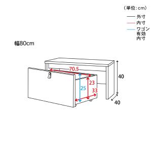 ベンチ 収納ベンチ デスク 机 作業台 収納家...の詳細画像1