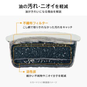 オイルポットカートリッジ 活性炭カートリッジ ...の詳細画像2