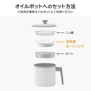 オイルポットカートリッジ 活性炭カートリッジ ...の詳細画像3