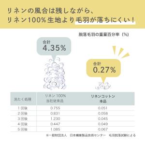 ソファーカバー ソファカバー マルチカバー カ...の詳細画像4